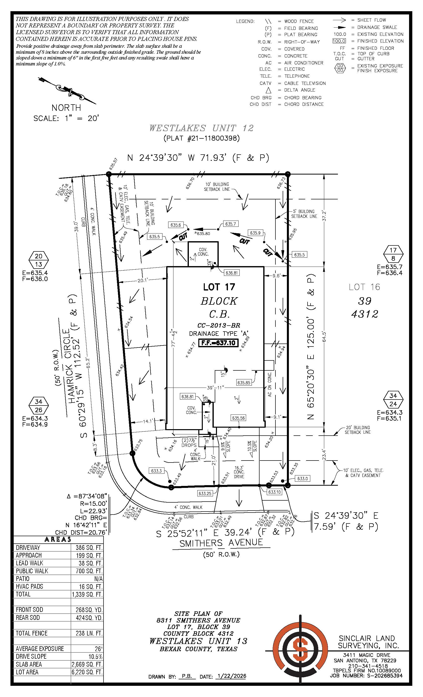Diagram, schematic.