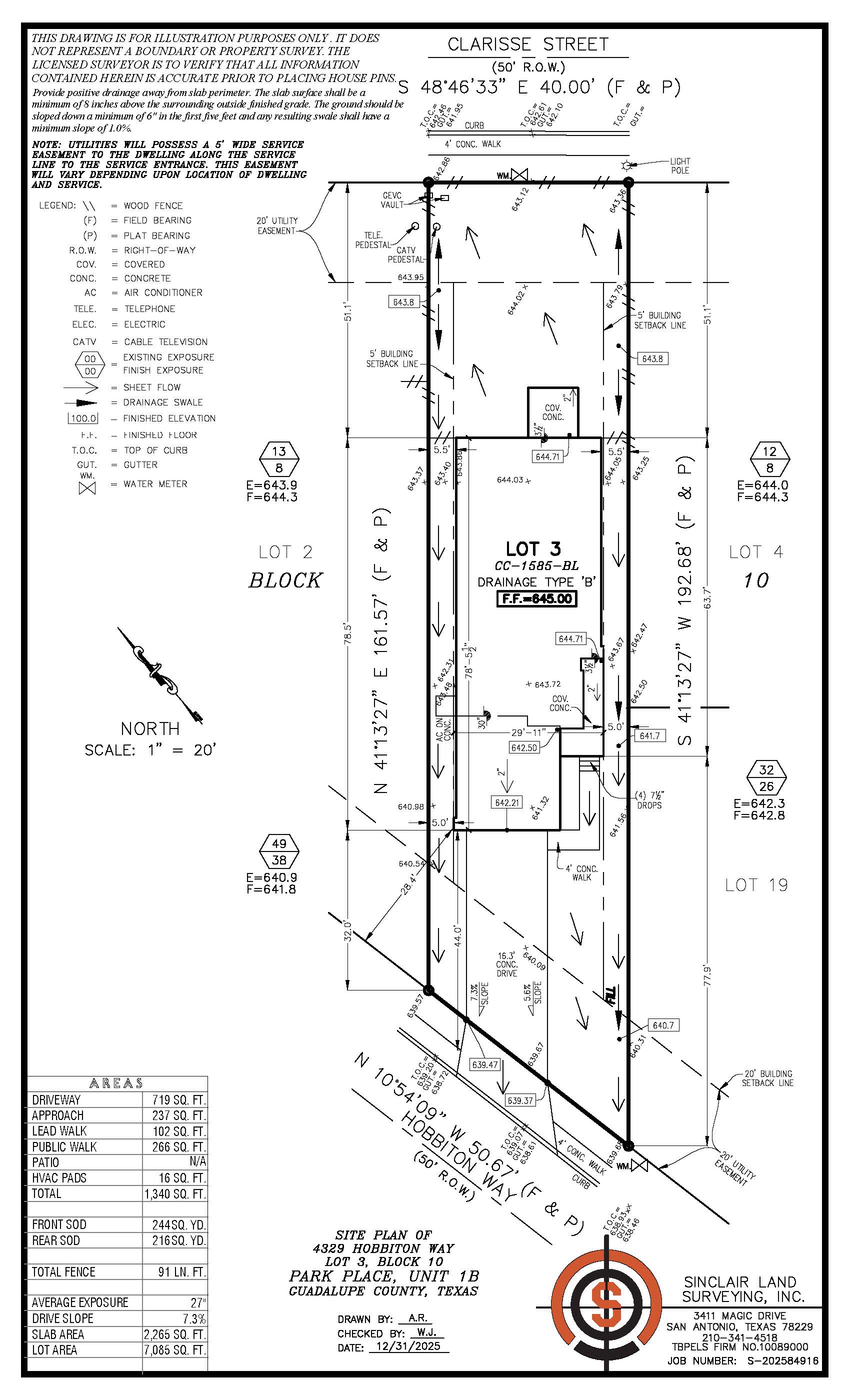 Diagram.